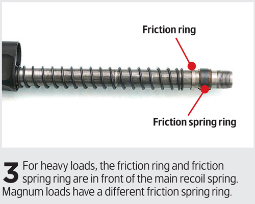 How to set a recoil operated semi-auto for different loads