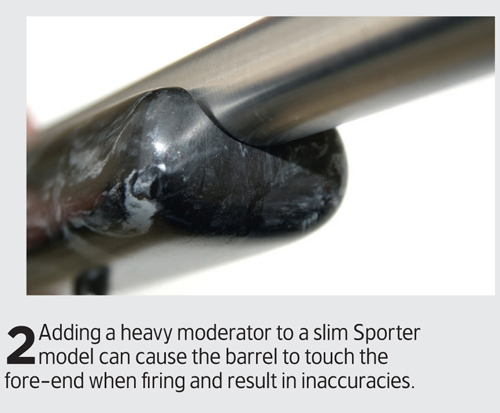 Check if your moderator affects your rifle