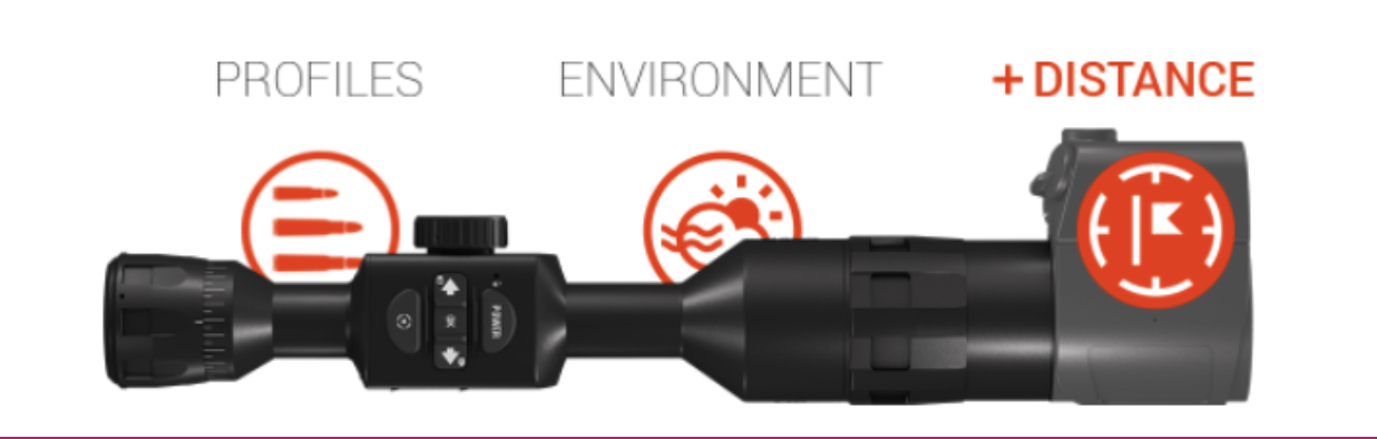 ATN Auxiliary Ballistic Laser Rangefinder 