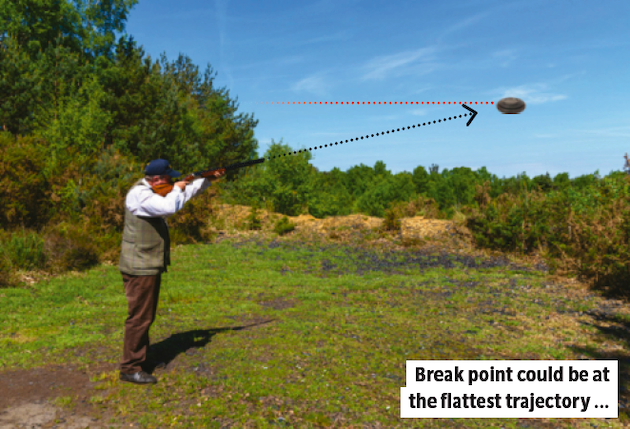 how to hold a shotgun correctly 