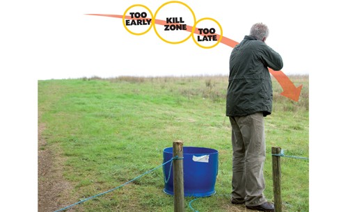  CLAY PIGEON SHOOTING 